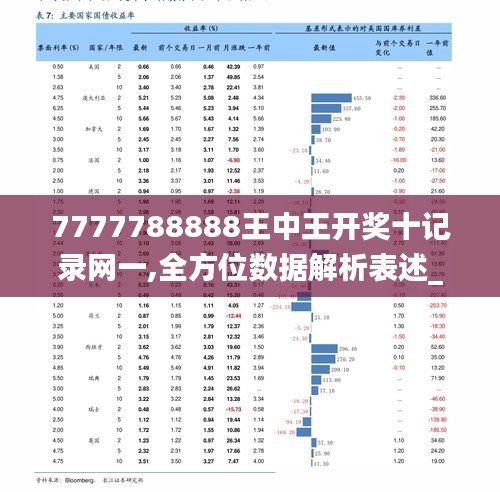 7777788888王中新版