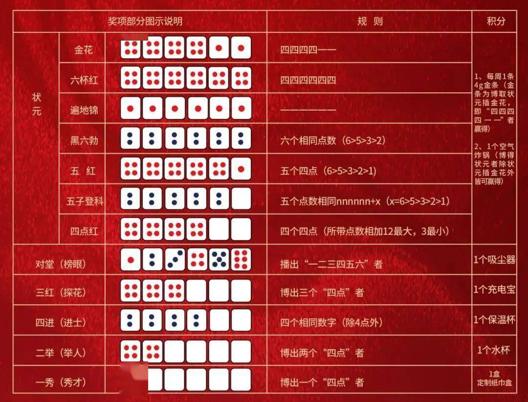 王中王精准一码一肖，揭秘预测背后的秘密，揭秘王中王精准预测一码一肖背后的秘密