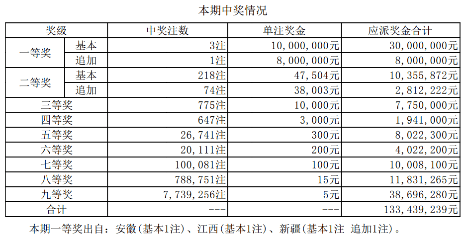 老澳开奖结果最新记录，揭秘与解读，老澳开奖结果最新揭秘与解读