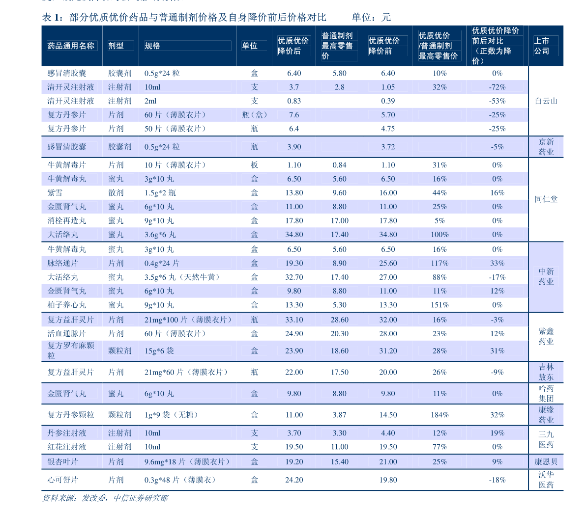 中国人民志愿军军歌双声部，荣耀的旋律与时代的回响，中国人民志愿军军歌双声部，荣耀旋律与时代回响的交织