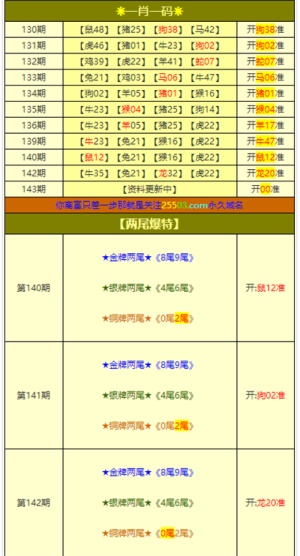 澳门码最快开奖直播澳——探索现代博彩新体验，澳门码最快开奖直播澳，现代博彩新体验的探寻