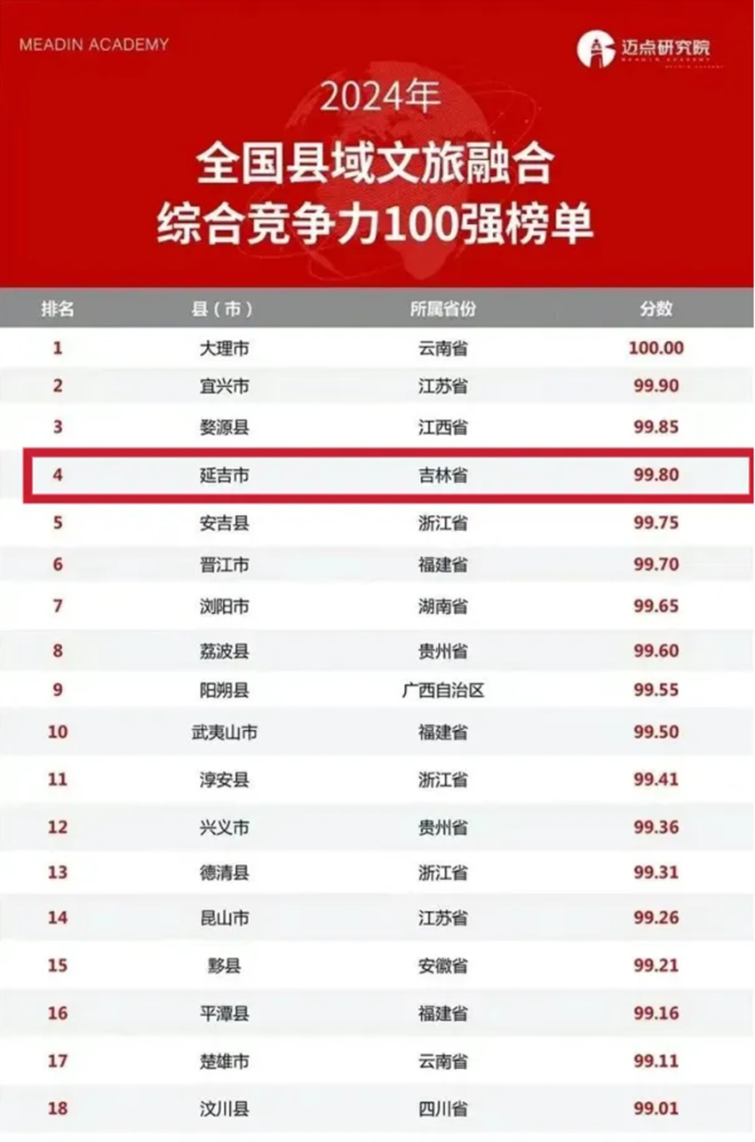 合成旅2024年番号查询，未来军事力量的数字化重塑与战略转型，未来军事力量重塑与战略转型，合成旅2024年番号查询与数字化力量展望