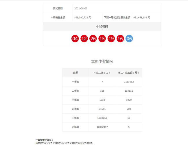 澳门六开奖结果今天开奖记录查询，探索与解读，澳门今日开奖结果探索与解读，六开奖记录查询