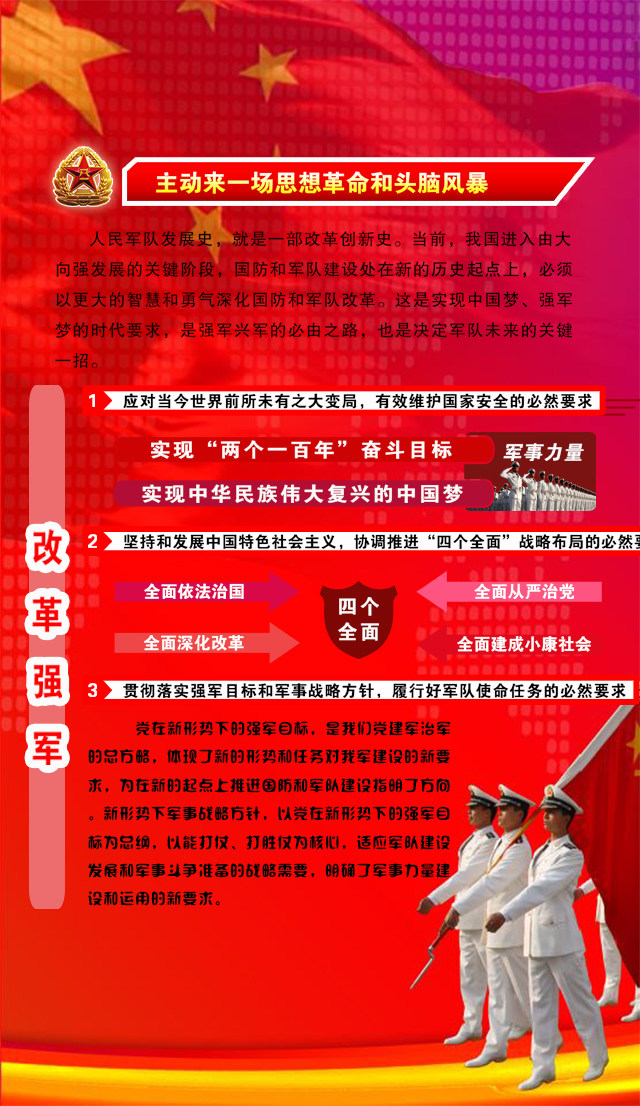 强军之道，四个坚持的力量，强军之道，四个坚持的力量铸就辉煌
