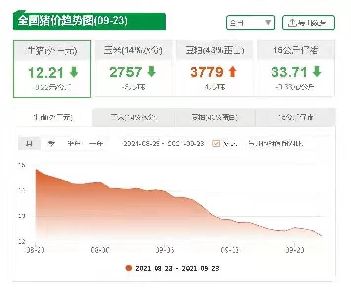 今日猪肉价格解析——多少钱一斤？，今日猪肉价格解析，一斤猪肉究竟多少钱？