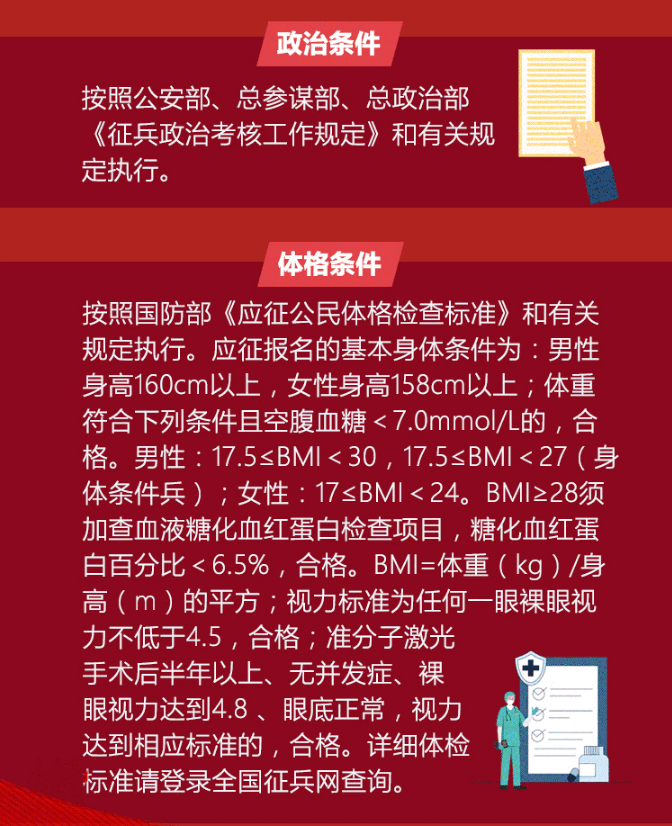 甘肃省2021年征兵政策详解，甘肃省2021年征兵政策全面解读