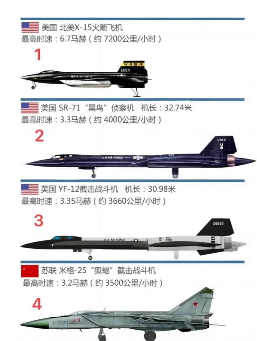 中国战斗机和美国战斗机差距有多大，中美战斗机性能差距分析，实力对比与差异解读