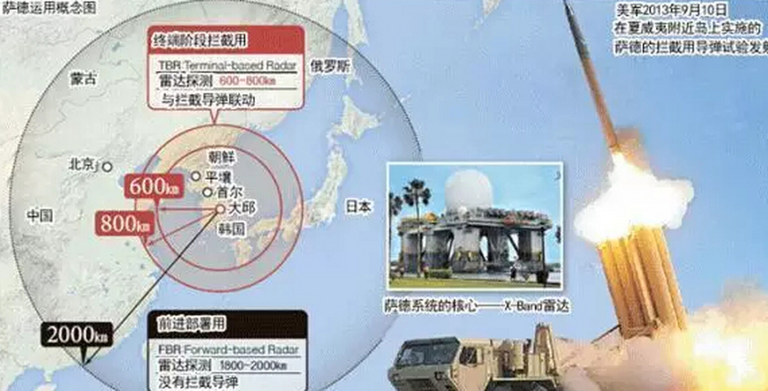 萨德导弹部署韩国时间解析，萨德导弹部署韩国时间揭秘