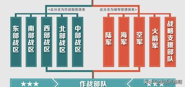 中国歼击机旅编制，现代化军事力量的核心支柱，中国歼击机旅编制，现代化军事力量的核心支柱力量