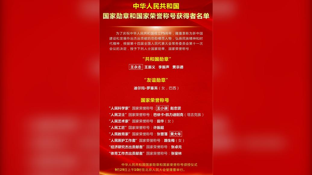 国家勋章获得者的名单，荣耀与骄傲的汇聚之地，国家勋章获得者名单，荣耀汇聚之地，致敬英雄楷模