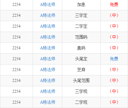 彩票背后的秘密 第8页