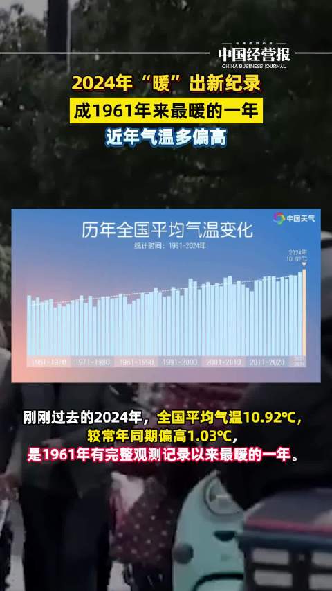 2024年或将刷新最热年份记录，气候变迁的挑战与应对，气候变迁挑战加剧，2024年可能刷新最热年份记录，如何应对？