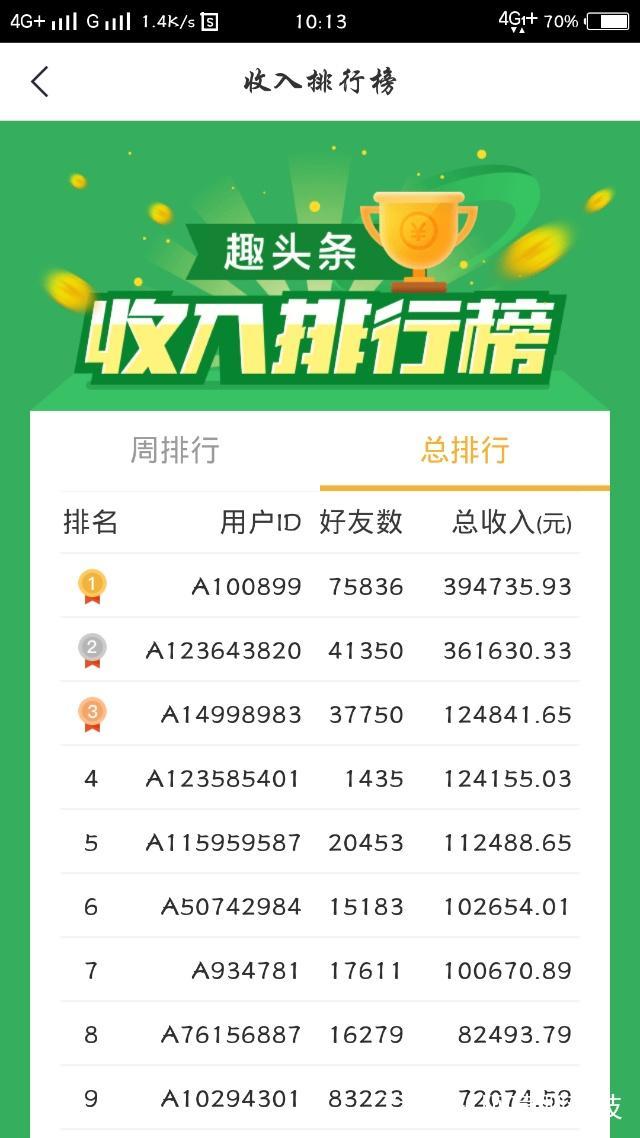 今日头条新闻如何挣钱，商业模式与盈利路径解析，今日头条新闻盈利解析，商业模式与盈利路径揭秘，如何赚钱的秘密大揭秘！