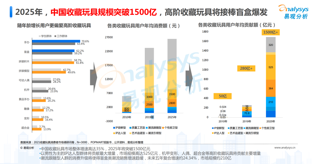 澳彩综合资料大全——探索未来的彩票世界（2025年），澳彩未来展望，探索综合资料大全的彩票世界（2025年）