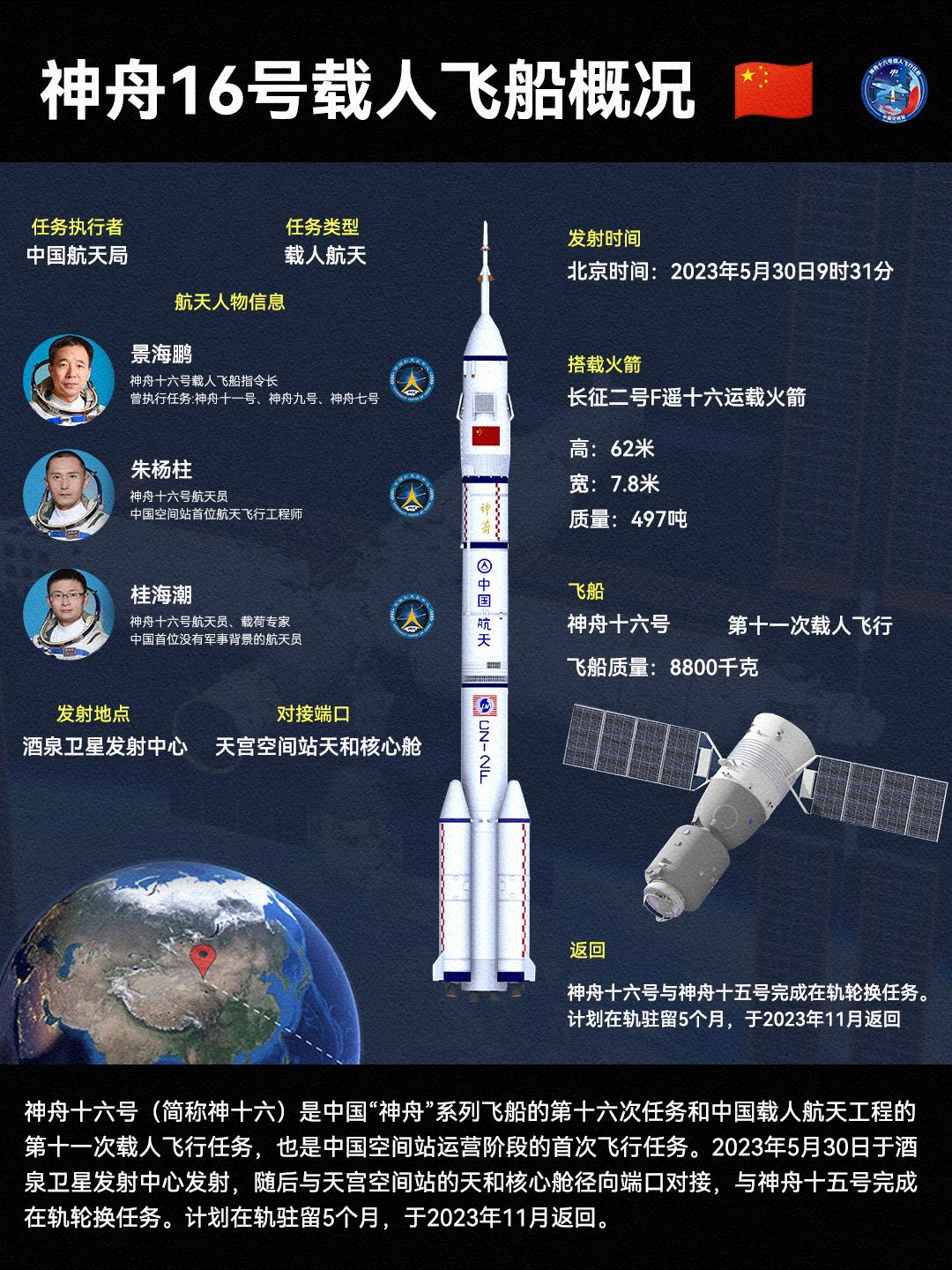中国最新导弹东风-61，技术突破与国防力量新篇章，中国东风-61导弹技术突破，国防力量新篇章开启