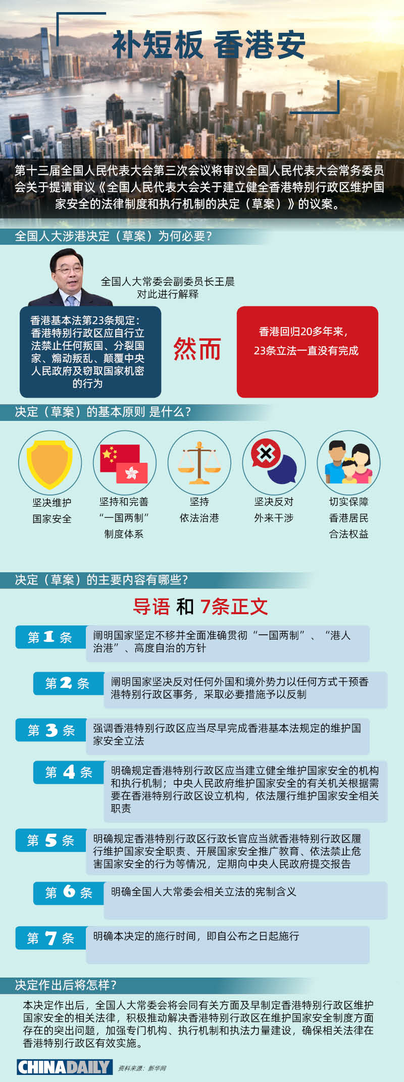 探索与机遇交汇点