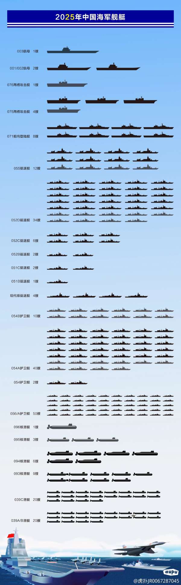 中国海军的骄傲，几艘壮丽的052C型导弹驱逐舰，中国海军骄傲，壮丽的052C型导弹驱逐舰风采