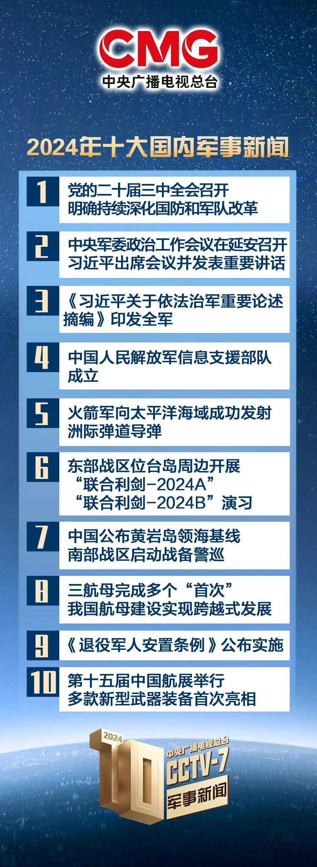 揭秘未来篇章，2024年国内新闻大事件最新展望，揭秘未来篇章，2024年国内新闻大事件展望
