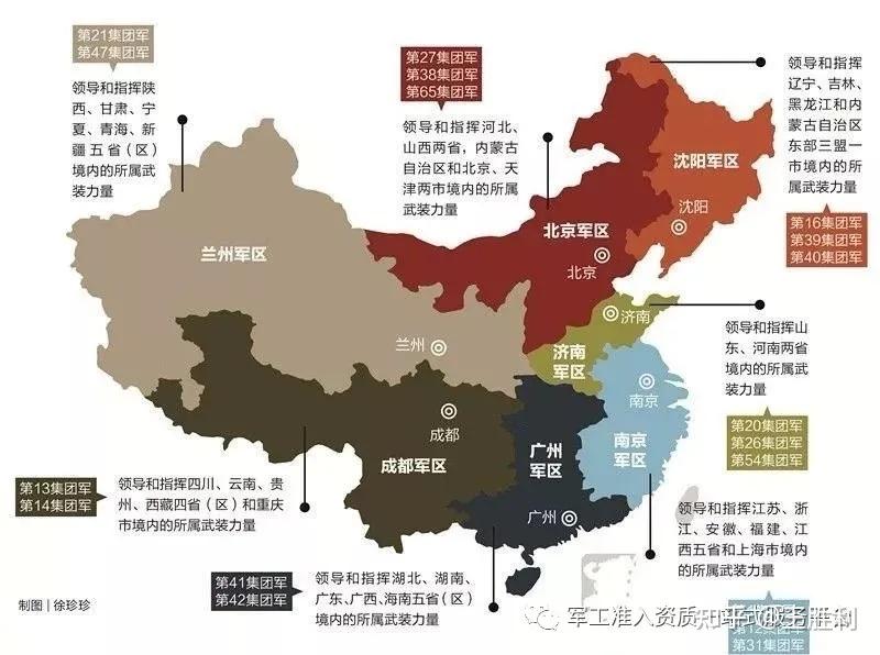 中国五大战区的分布及其战略地位，中国五大战区分布与战略地位解析