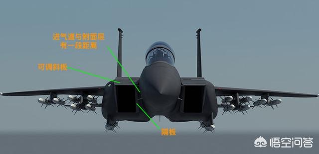 歼-20为何选用独特进气道设计，对加莱特进气道的深度解析与探讨，深度解析，歼-20独特进气道设计之谜——加莱特进气道探讨