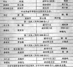 空军编制序列，构建天空中的精锐力量，空军编制序列，构建天空中的精锐之师