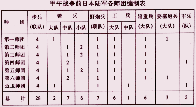 我军最新陆军编制表，重塑力量的战略布局，我军陆军编制表更新，重塑力量的战略布局