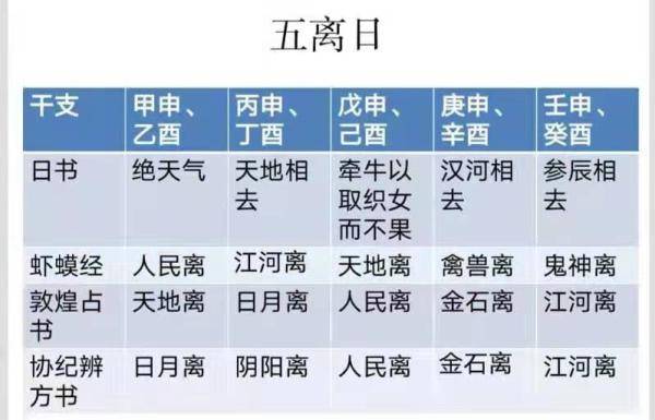 热点 第830页