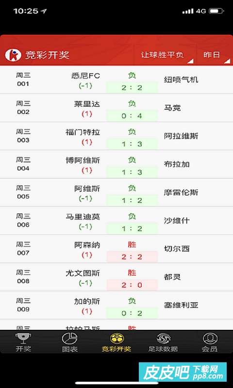澳门4949开奖