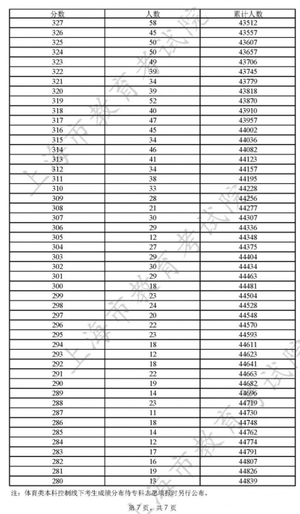 澳门开奖结果及开奖记录表013探析，澳门开奖结果及记录表013深度解析