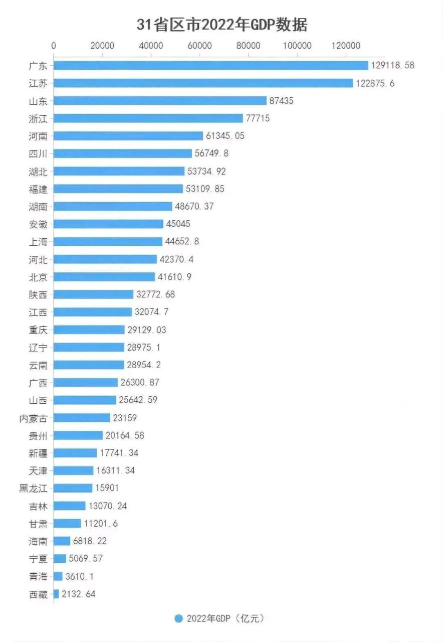 2022年台湾经济增速预测，机遇与挑战并存，台湾经济展望，机遇与挑战并存——2022年经济增速预测