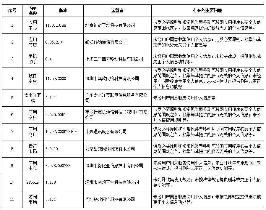 今日新闻摘抄十条（30字新闻简报），今日新闻快报，精选十条新闻摘要（新闻简报）