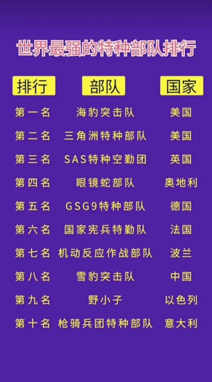 综合评估
