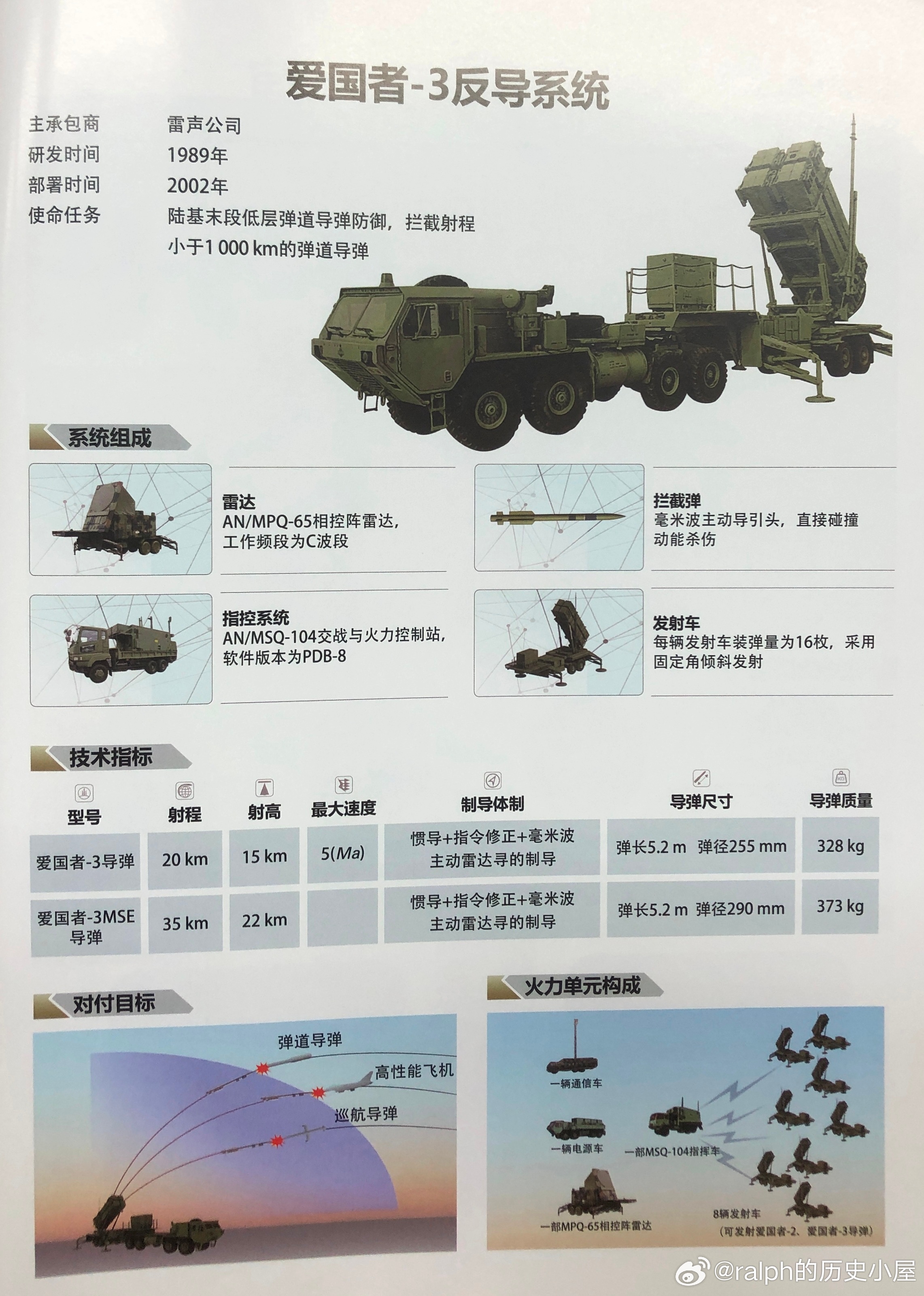 财经 第825页