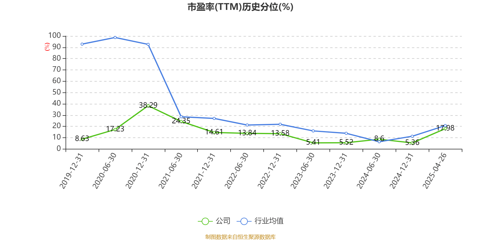 2025新奥正版资料大全，探索未来科技与生活的融合之美，2025新奥正版资料大全，未来科技与生活的融合之美探索