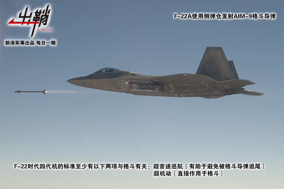 BVR空战，未来战争的新篇章，BVR空战，未来战争的新纪元