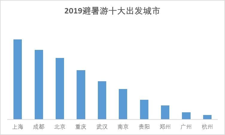 新澳门走势图最新，探索与解析，澳门最新走势图解析与探索