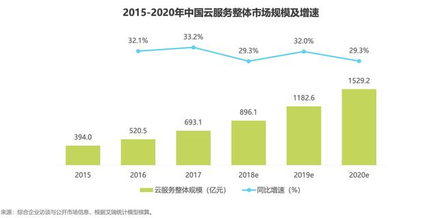 澳门新奥走势图