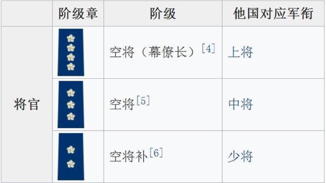 中国空军编制军改，迈向现代化军事体系的重要一步，中国空军编制改革，迈向现代化军事体系的关键步伐