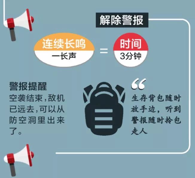 今天为什么要拉响警报，对安全问题的警醒与思考，今日警报长鸣，对安全问题的警醒与深度思考