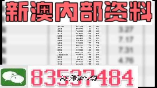探索2025新澳免费资料三头67期，揭示背后的秘密与机遇，揭秘新澳免费资料三头67期，探索背后的秘密与机遇