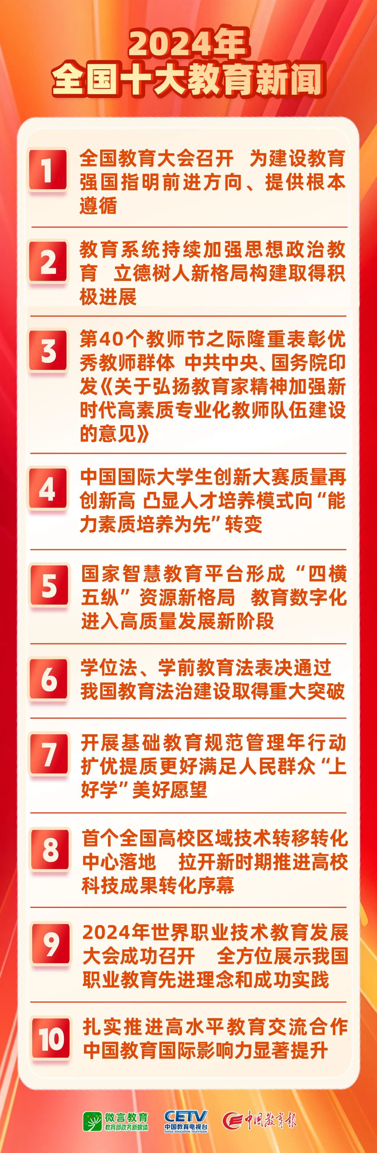 2024年最新新闻报道概览，2024年新闻快报，最新新闻报道概览