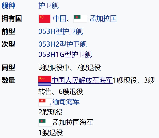 中国海外军舰概况，数量与布局分析，中国海外军舰概况，数量与布局深度解析