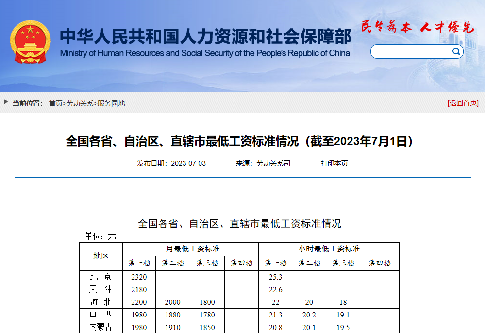 最新消息2023年自主择业补工资动态及其影响，2023年自主择业补工资动态及其影响概览