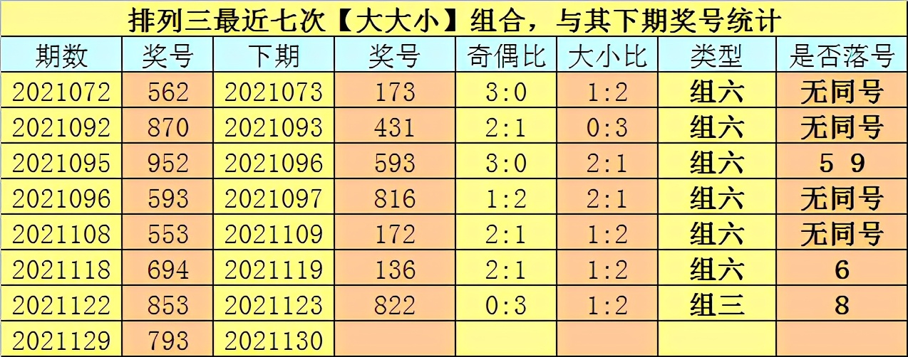 二肖二中二多少组，彩票中的组合奥秘，彩票中的组合奥秘，二肖二中二有多少组？
