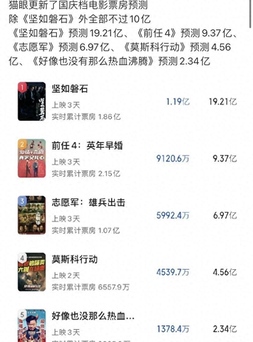 抗美援朝现存老兵人数2023，历史见证者的珍贵数量，抗美援朝现存老兵人数2023，历史见证者的珍贵记忆