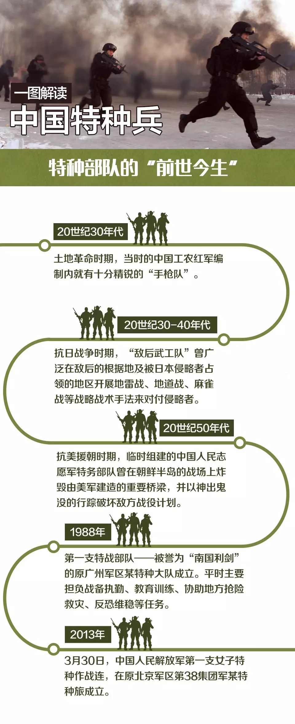 中国国内特种部队排名，中国特种部队排名榜单揭晓