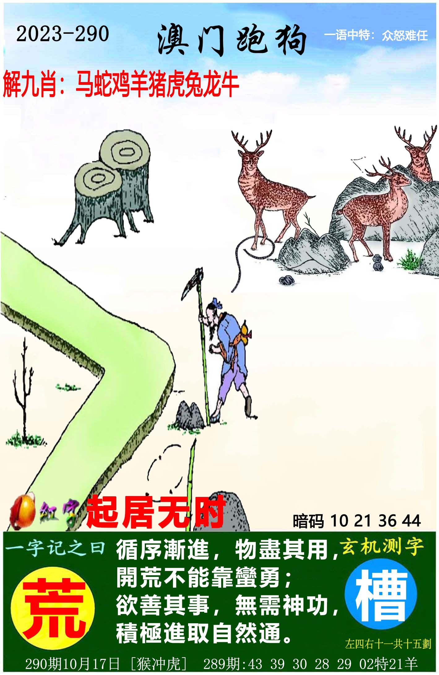 探索精准跑狗图，数字组合的魅力与策略，精准跑狗图数字组合的魅力与策略探索