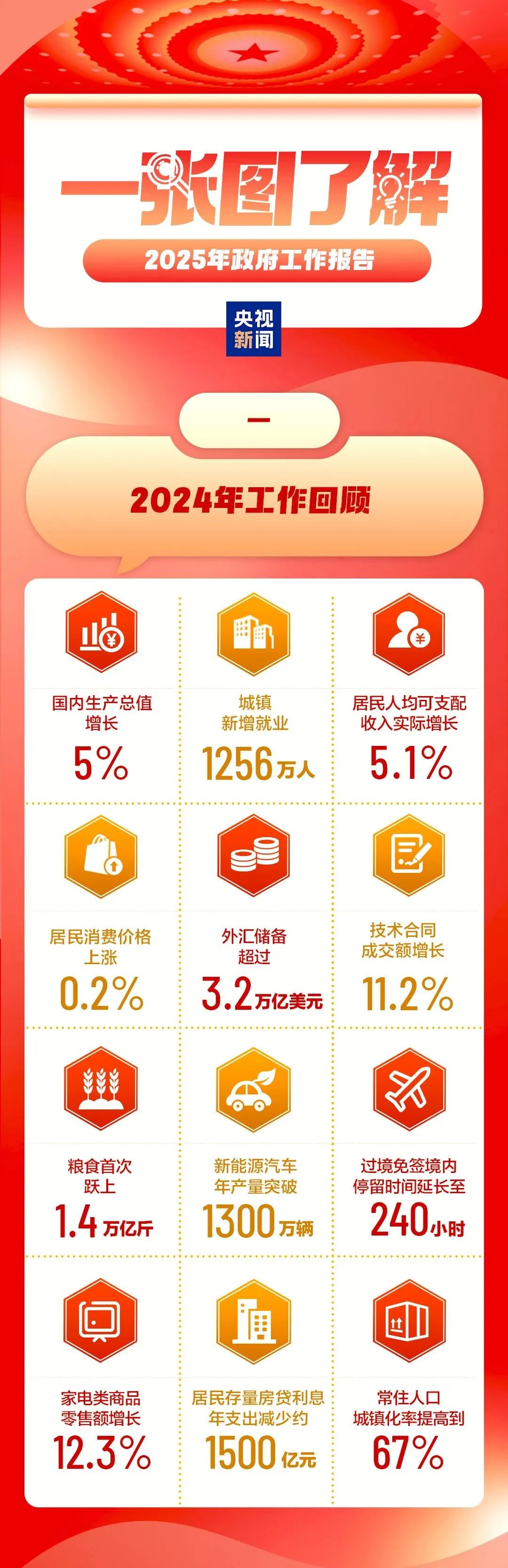 2025天天彩正版资料大全——探索彩票领域的权威指南，2025天天彩正版资料大全，彩票领域的权威指南