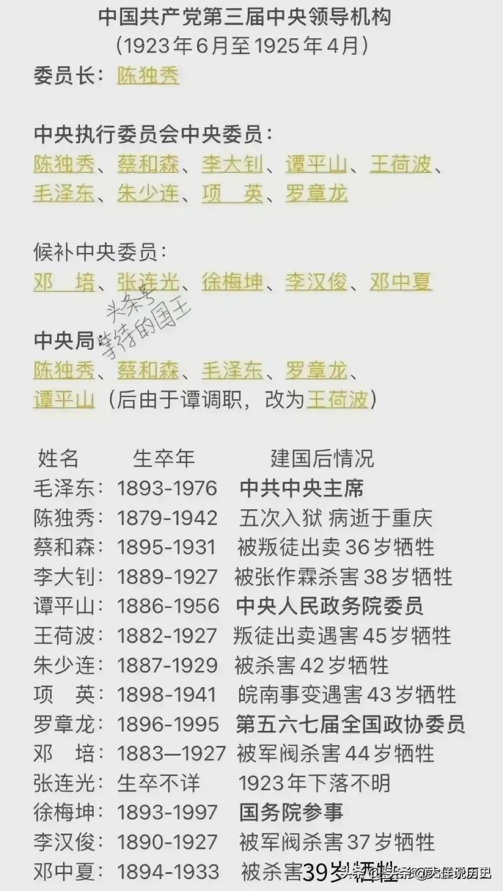 四位中央委员新任领导，引领中国走向新的辉煌，四位中央委员新任领导引领中国迈向新辉煌时代