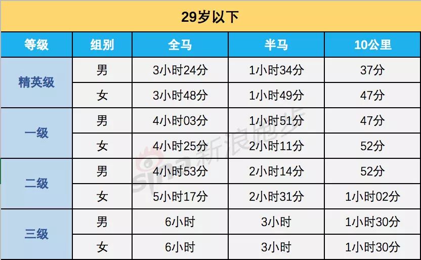 揭秘新奥历史开奖记录表一，探寻未来趋势与机遇（2025展望），揭秘新奥历史开奖记录表一，未来趋势与机遇展望（2025年展望）